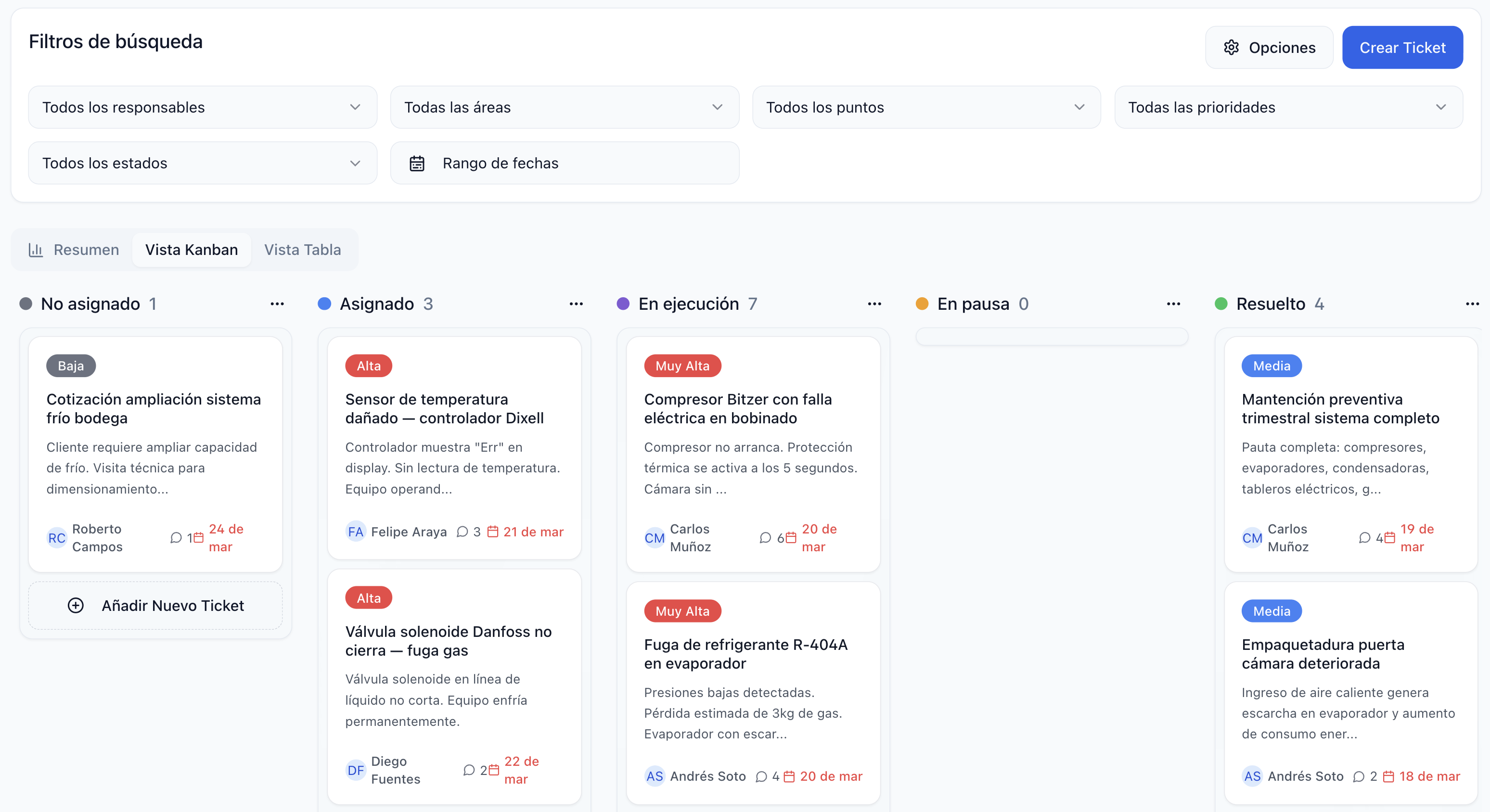 Tablero de tickets preventivos y correctivos en Tocheck